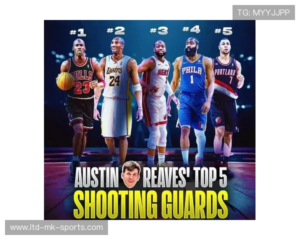 NBA球队后卫线实力分析，nba得分后卫队